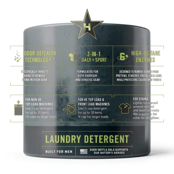 Hero Clean Liquid Laundry Detergent Beaumont 50 oz Odor Defeater-1
