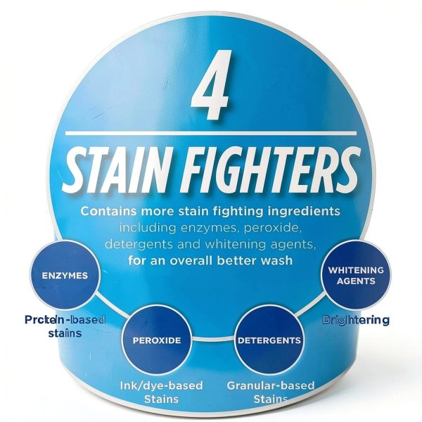 Biz Laundry Detergent Powder Booster Enzyme Stain Odor Eliminator 60oz-5